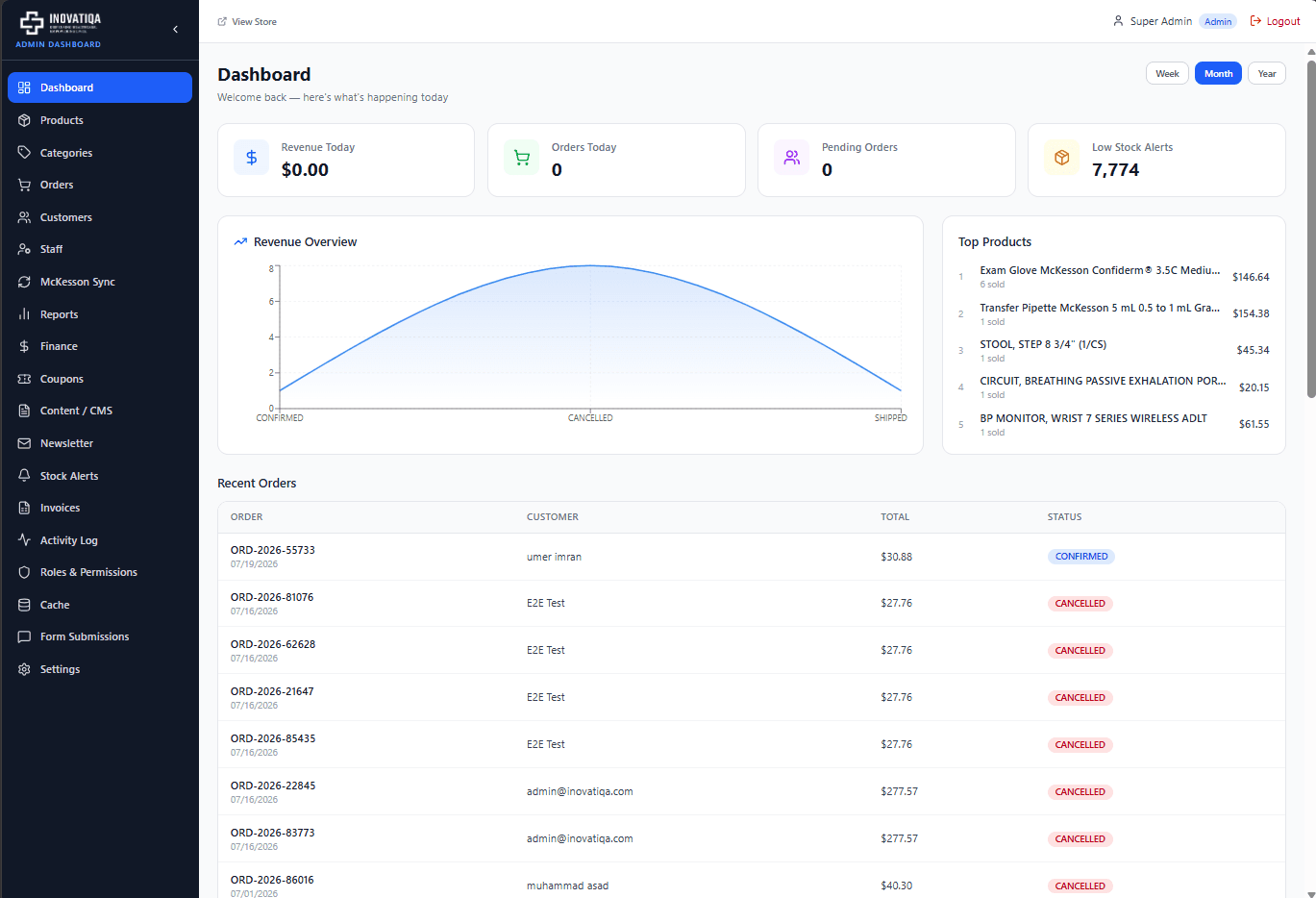 Inovatiqa website, a MindWhiz client project