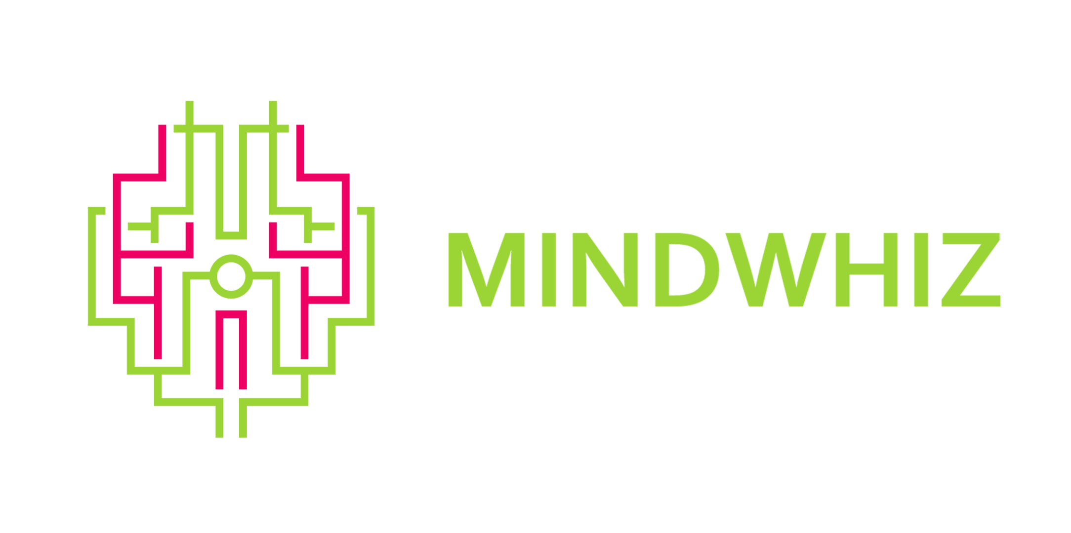 Mindwhiz